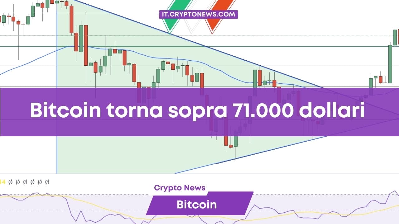 Previsione prezzo Bitcoin – BTC torna di nuovo sopra 71.000 dollari