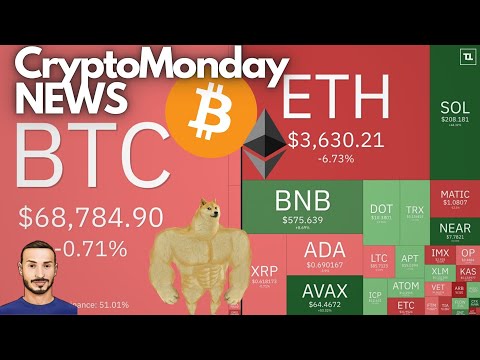 Le MEME NON sono un TOP SIGNAL 🐶 Crypto Monday NEWS w12/’24