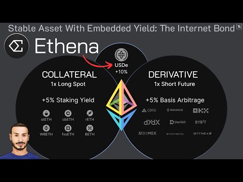 Intro ad ETHENA USDe: Analisi iniziale e Rischi