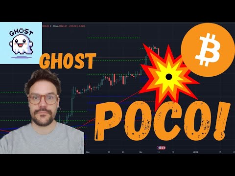 GUARDATE! BITCOIN, COSA DICE LA CHIUSURA?! MARZO SI PRESENTA BENE! GH0ST CHE CHART!