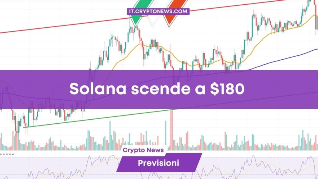 Previsione prezzo Solana: SOL scende a 180 dollari – Opportunità di acquisto?