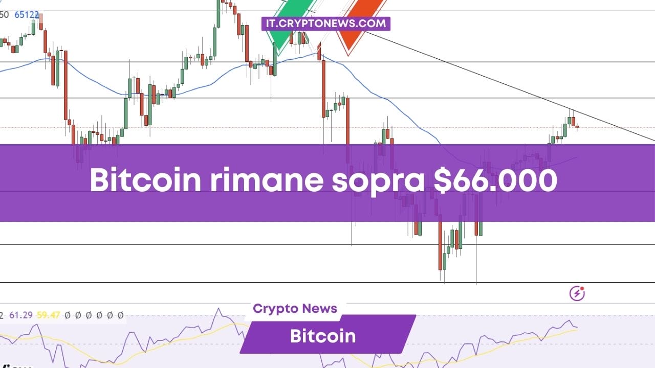 Bitcoin si tiene stretti i $66.400 ma cresce l’attesa per le prossime mosse