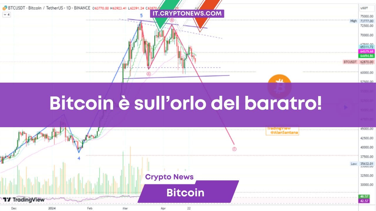 Bitcoin rischia di scendere a $30.000 secondo questo analista