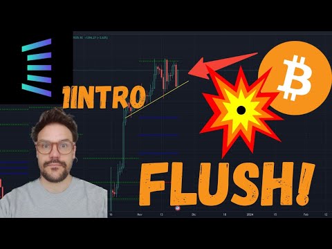 SCOSSA! BITCOIN TOCCA I 60.000$! SOPRAVVISSUTI NE ABBIAMO?! 1INTRO AL LANCIO!