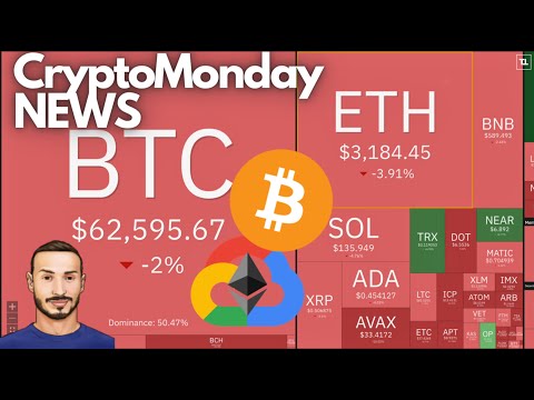 Wallets sotto Attacco 🔴 Crypto Monday NEWS w17/’24