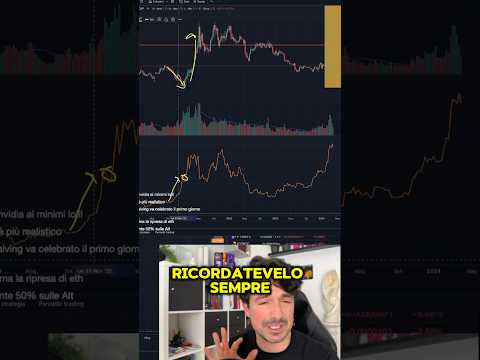 ⚠️RICORDATI SEMPRE QUESTA COSA sulle CRYPTO #bitcoin #crypto