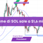 Previsioni prezzo Solana: Il volume di SOL sale a 1,6 miliardi di dollari