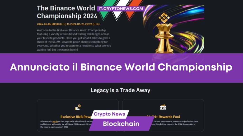 Binance annuncia ufficialmente il primo Campionato Mondiale di Trading 2024