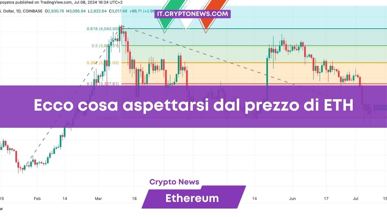 Prezzo di Ethereum: ecco cosa si aspettano gli analisti a breve termine