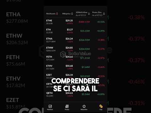 ETHEREUM ETF SPOT COSA STA SUCCEDENDO? #Ethereum #crypto #bitcoin