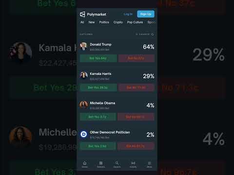 Kamala Harris piace ai mercati crypto: ecco perché