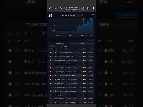 Ulteriore calo oggi per il prezzo di Bitcoin