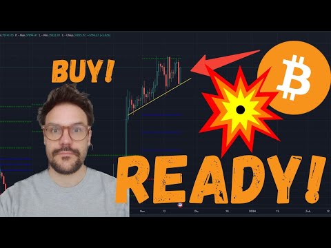 TUTTO E’ PRONTO! NON FATEVI INGANNARE! BITCOIN, CUP & HANDLE IMMENSA!