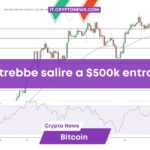 Previsioni prezzo Bitcoin: BTC in calo, ma potrebbe toccare $500K entro il 2028