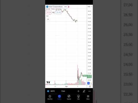 Tonfo in borsa oggi per Intel
