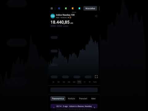 Bitcoin in piena normalità, nonostante il forte calo di ieri