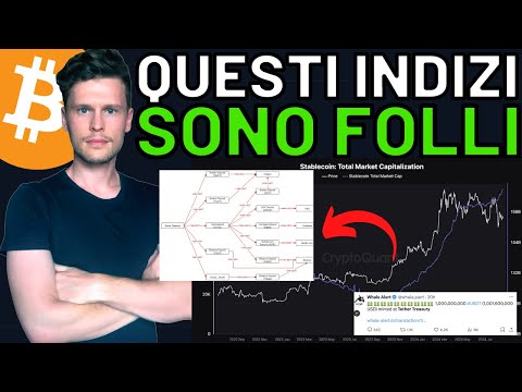 💣😳 BREAKING: STANNO PER PARTIRE ADESSO?! 😳💣 MORNING w/CRYPTO: BITCOIN / ALTCOINS [time sensitive]