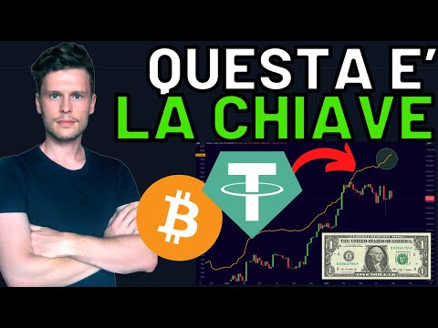 🚨✍️ QUESTA E’ LA CHIAVE DI LETTURA ✍️🚨 MORNING w/CRYPTO: BITCOIN / ALTCOINS [time sensitive]