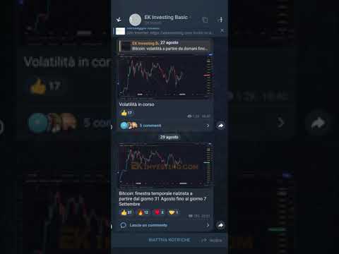 Bitcoin: finestra rialzista