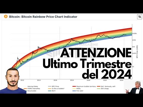 BITCOIN 👀 occhio al Q4