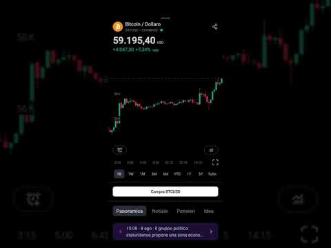 Bitcoin salito anche sopra i 59.000$ oggi