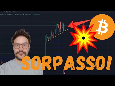 LA MICCIA E’ ACCESA! BITCOIN SPINGE SOPRA LA RESISTENZA! ANCORA UN PO’ DI PAZIENZA!