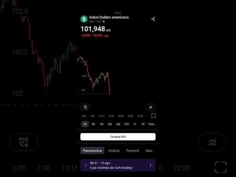 Dollaro decisamente debole oggi