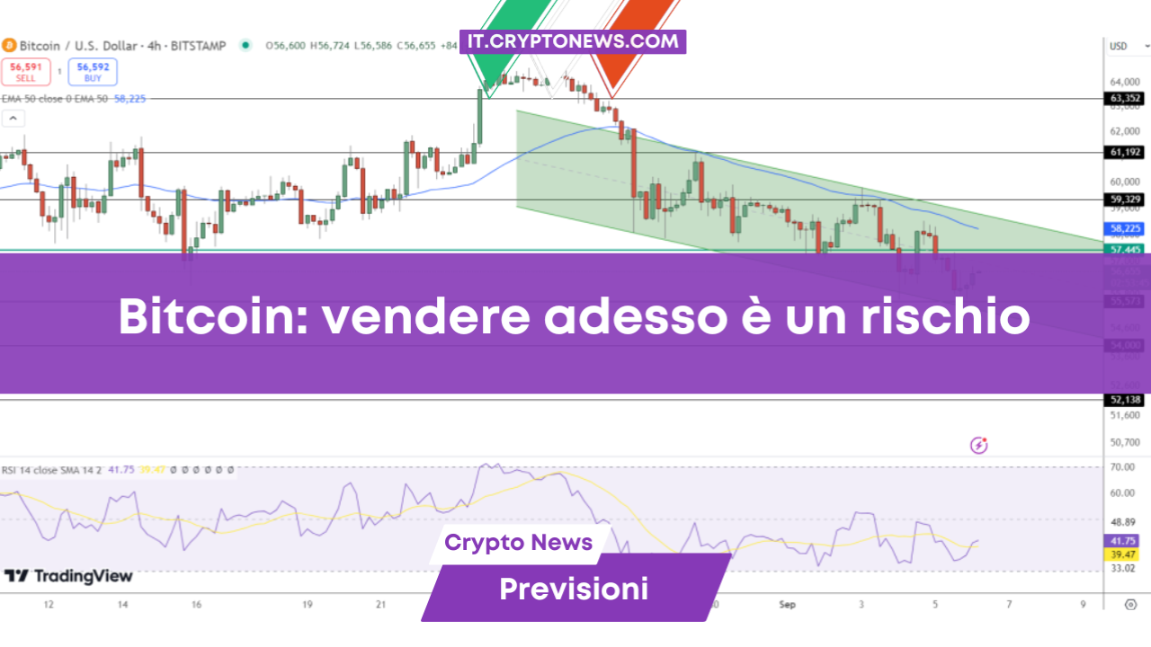 Previsioni prezzo Bitcoin: Vendere adesso potrebbe essere rischioso