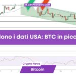 Il prezzo di Bitcoin crolla e punta ai $50.000: Effetto valanga innescato dal sentiment di “Paura Estrema”