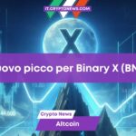 Nuovo picco per BNX, che si avvicina al massimo storico del 22 agosto