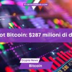 Gli ETF Spot Bitcoin vedono la giornata peggiore: $287 milioni di deflussi