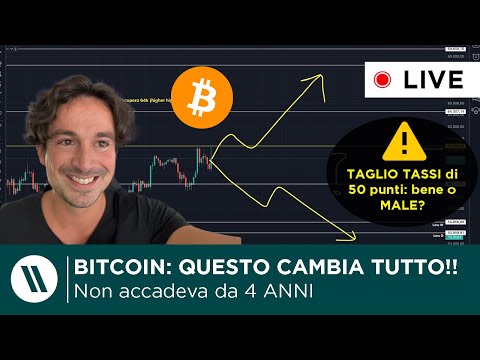 BITCOIN: QUESTO CAMBIA VERAMENTE TUTTO!  POWELL TAGLIA DI 50 PUNTI: BENE o MALE??