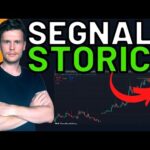 🚨😳 QUESTO SEGNALE E’ STORICO PER I MERCATI 😳🚨 MORNING w/CRYPTO: BITCOIN / ALTCOINS [time sensitive]