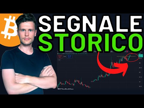 🚨😳 QUESTO SEGNALE E’ STORICO PER I MERCATI 😳🚨 MORNING w/CRYPTO: BITCOIN / ALTCOINS [time sensitive]