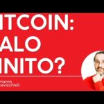 Il calo di Bitcoin potrebbe essere terminato, per ora