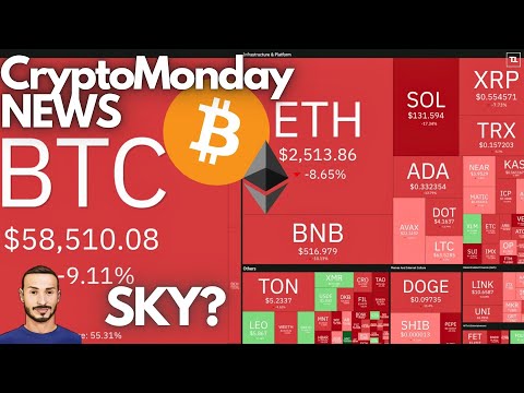 Settembre di FUOCO per Bitcoin ed Ethereum 🔥 Crypto Monday NEWS w35/’24