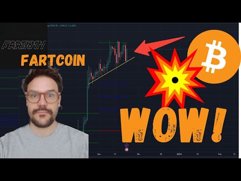 QUESTA LINEA E’ MOLTO IMPORTANTE! SUI, DOVE PUO’ ARRIVARE?! IL FUTURO SI CHIAMA FARTCOIN!