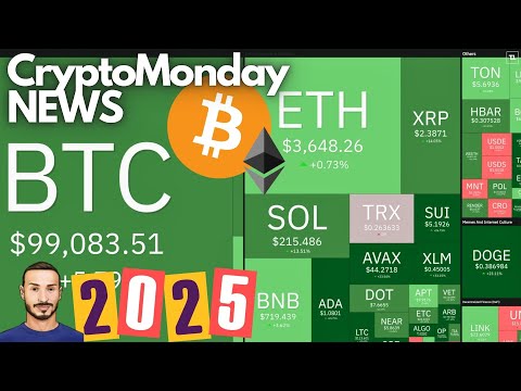 INIZIA il 2025 🎉 Crypto Monday NEWS w01/’25