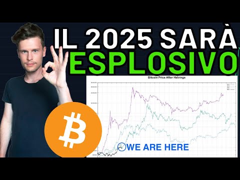 🚨 2025 ESPLOSIVO? ECCO DOVE SIAMO 🚨 MORNING w/CRYPTO: BITCOIN / ALTCOINS [time sensitive]