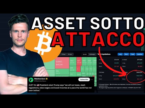 🚨 TERREMOTO!! COSA STA ACCADENDO?! 🚨 MORNING w/CRYPTO: BITCOIN / ALTCOINS [time sensitive]