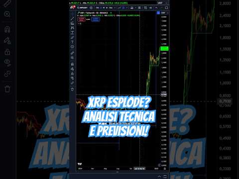 XRP ESPLODE? Analisi tecnica e previsioni! #crypto #ripple #xrp