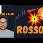 ROSSO! ALTCOIN MACELLATE, ANCORA! GUARDATE QUESTA CHART! AIRDROP SOSO VALUE!