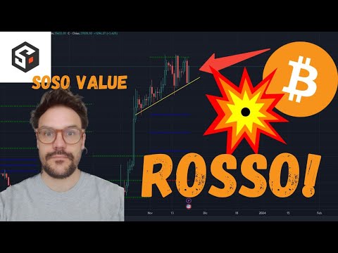 ROSSO! ALTCOIN MACELLATE, ANCORA! GUARDATE QUESTA CHART! AIRDROP SOSO VALUE!