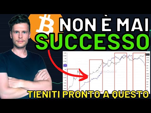 🚨 PREPARARSI: NON E’ MAI SUCCESSO NELLA STORIA DI BITCOIN 🚨 MORNING w/CRYPTO: BITCOIN / ALTCOINS