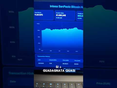 😂INTESA SANPAOLO ha GUADAGNATO 100K IN DUE GIORNI CON BITCOIN