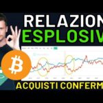 🚨🧨 REAZIONE ESPLOSIVA IN ARRIVO?!! 🧨🚨MORNING w/CRYPTO: BITCOIN / ALTCOINS [time sensitive]