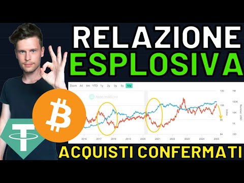 🚨🧨 REAZIONE ESPLOSIVA IN ARRIVO?!! 🧨🚨MORNING w/CRYPTO: BITCOIN / ALTCOINS [time sensitive]