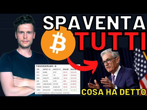 🚨 POWELL: GRAZIE, MA NO GRAZIE 🚨 MORNING w/CRYPTO: BITCOIN / ALTCOINS [time sensitive]