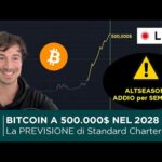 BITCOIN, CRYPTO: NEWS e ANALISI DI MERCATO  TARGET 500.000 ENTRO IL 2028. ADDIO X SEMPRE ALTSEASON?