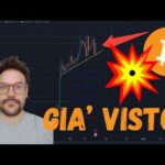 GUARDATE! BITCOIN, QUESTO E’ GIA’ SUCCESSO! SPERANZE PER I BULLS! RIP ETHEREUM!